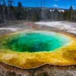 The Best Famous Place to Visit in America (2025)