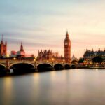 The Best Place to Visit in England (2025)